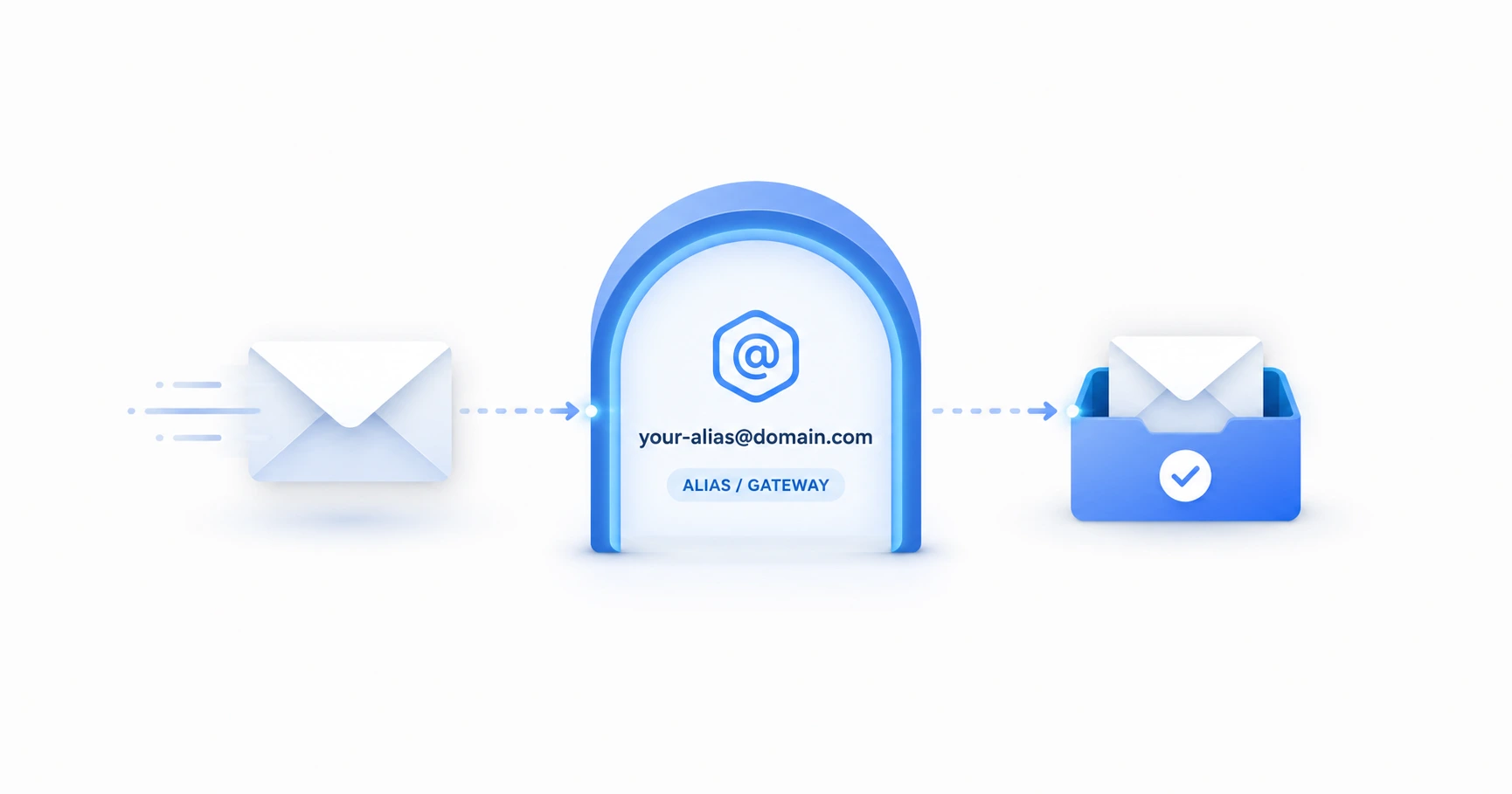 How to Track Custom Domain Emails in Gmail Web