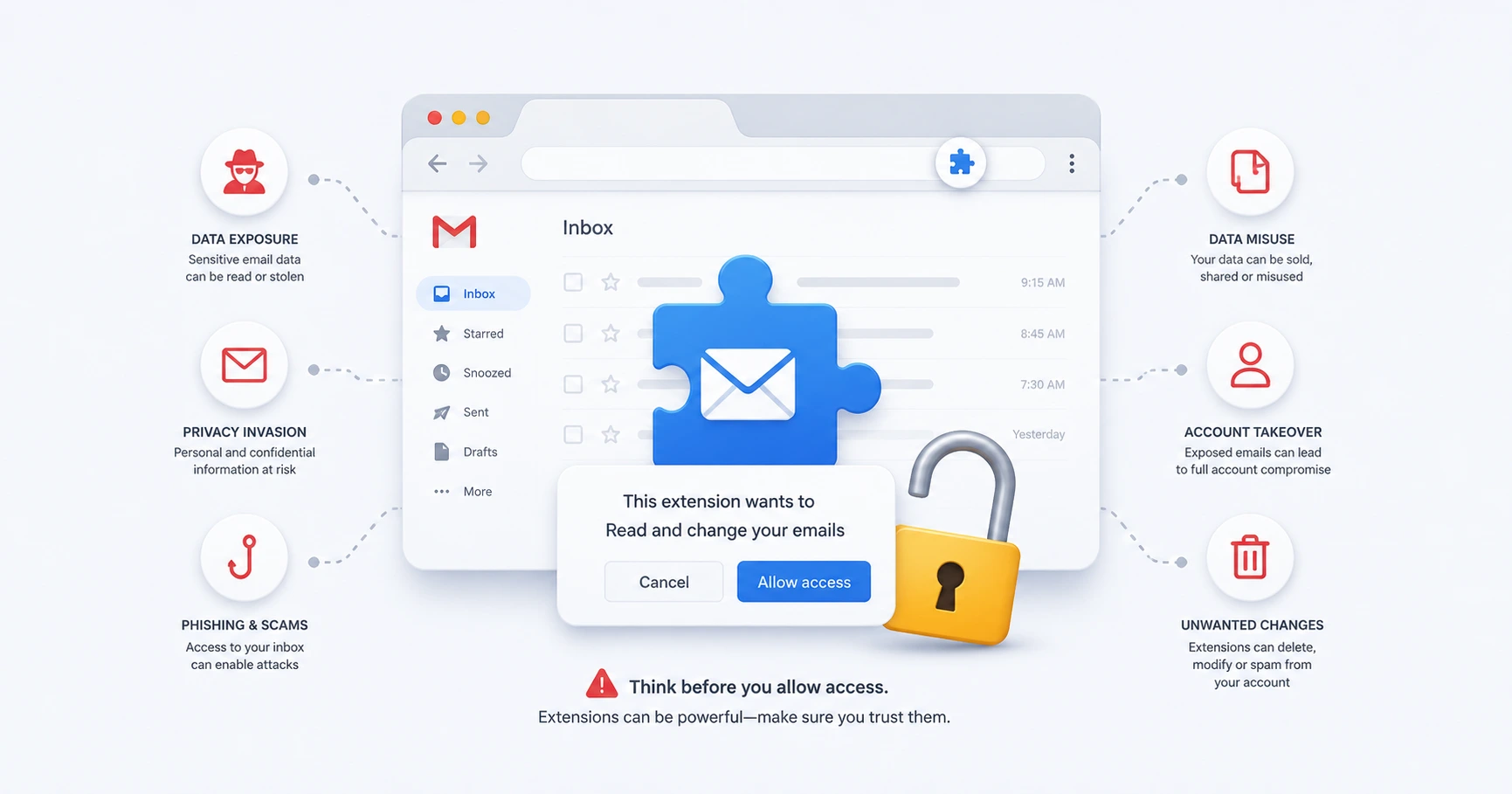 Why Email Tracking Extensions Are a Security Risk